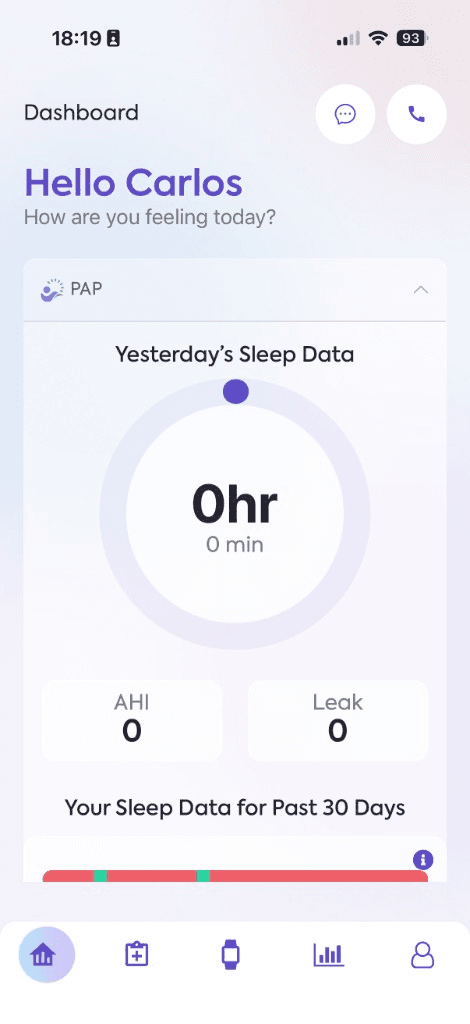 Dashboard with yesterday's sleep usage, AHI, and leak