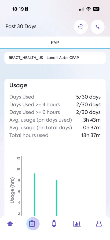 Past 30 Days screen showing PAP usage days and an hours chart